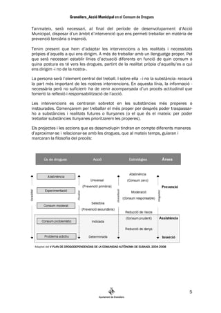 Tanmateix, serà necessari, al final del període de desenvolupament d’Acció
Municipal, disposar d’un àmbit d’intervenció que ens permeti treballar en matèria de
prevenció terciària o inserció.

Tenim present que hem d’adaptar les intervencions a les realitats i necessitats
pròpies d’aquells a qui ens dirigim. A més de treballar amb un llenguatge proper. Pel
que serà necessari establir línies d’actuació diferents en funció de quin consum o
quina postura es té vers les drogues, partint de la realitat pròpia d’aquells/es a qui
ens dirigim -i no de la nostra-.

La persona serà l’element central del treball. I sobre ella –i no la substància- recaurà
la part més important de les nostres intervencions. En aquesta línia, la informació -
necessària però no suficient- ha de venir acompanyada d’un procés actitudinal que
fomenti la reflexió i responsabilització de l’acció.

Les intervencions es centraran sobretot en les substàncies més properes o
instaurades. Començarem per treballar el més proper per després poder traspassar-
ho a substàncies i realitats futures o llunyanes (o el que és el mateix: per poder
treballar substàncies llunyanes prioritzarem les properes).

Els projectes i les accions que es desenvolupin tindran en compte diferents maneres
d’aproximar-se i relacionar-se amb les drogues, que al mateix temps, guiaran i
marcaran la filosofia del procés:




 Adaptat del V PLAN DE DROGODEPENDENCIAS DE LA COMUNIDAD AUTÓNOMA DE EUSKADI. 2004-2008




                                                                                          5
 