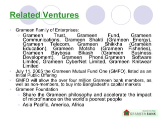 Related Ventures Grameen Family of Enterprises: Grameen Trust, Grameen Fund, Grameen Communications, Grameen Shakti (Grameen Energy), Grameen Telecom, Grameen Shikkha (Grameen Education), Grameen Motsho (Grameen Fisheries), Grameen Baybosa Bikash (Grameen Business Development), Grameen Phone,Grameen Software Limited, Grameen CyberNet Limited, Grameen Knitwear Limited July 11, 2005 the Grameen Mutual Fund One (GMFO), listed as an Initial Public Offering GMFO will allow the over four million Grameen bank members, as well as non-members, to buy into Bangladesh's capital markets   Grameen Foundation Share the Grameen philosophy and accelerate the impact of microfinance on the world’s poorest people   Asia Pacific, America, Africa 