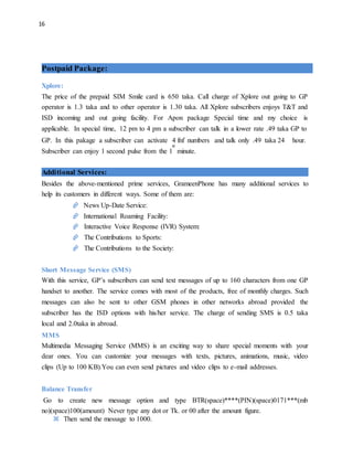 16
Postpaid Package:
Xplore:
The price of the prepaid SIM Smile card is 650 taka. Call charge of Xplore out going to GP
operator is 1.3 taka and to other operator is 1.30 taka. All Xplore subscribers enjoys T&T and
ISD incoming and out going facility. For Apon package Special time and my choice is
applicable. In special time, 12 pm to 4 pm a subscriber can talk in a lower rate .49 taka GP to
GP. In this pakage a subscriber can activate 4 fnf numbers and talk only .49 taka 24 hour.
st
Subscriber can enjoy 1 second pulse from the 1 minute.
Additional Services:
Besides the above-mentioned prime services, GrameenPhone has many additional services to
help its customers in different ways. Some of them are:
News Up-Date Service:
International Roaming Facility:
Interactive Voice Response (IVR) System:
The Contributions to Sports:
The Contributions to the Society:
Short Message Service (SMS)
With this service, GP’s subscribers can send text messages of up to 160 characters from one GP
handset to another. The service comes with most of the products, free of monthly charges. Such
messages can also be sent to other GSM phones in other networks abroad provided the
subscriber has the ISD options with his/her service. The charge of sending SMS is 0.5 taka
local and 2.0taka in abroad.
MMS
Multimedia Messaging Service (MMS) is an exciting way to share special moments with your
dear ones. You can customize your messages with texts, pictures, animations, music, video
clips (Up to 100 KB).You can even send pictures and video clips to e-mail addresses.
Balance Transfer
Go to create new message option and type BTR(space)****(PIN)(space)0171***(mb
no)(space)100(amount) Never type any dot or Tk. or 00 after the amount figure.
Then send the message to 1000.
 