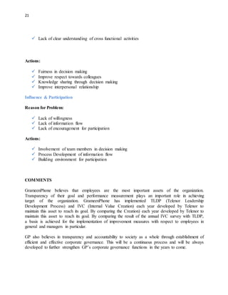 21
 Lack of clear understanding of cross functional activities
Actions:
 Fairness in decision making
 Improve respect towards colleagues
 Knowledge sharing through decision making
 Improve interpersonal relationship
Influence & Participation
Reason for Problem:
 Lack of willingness
 Lack of information flow
 Lack of encouragement for participation
Actions:
 Involvement of team members in decision making
 Process Development of information flow
 Building environment for participation
COMMENTS
GrameenPhone believes that employees are the most important assets of the organization.
Transparency of their goal and performance measurement plays an important role in achieving
target of the organization. GrameenPhone has implemented TLDP (Telenor Leadership
Development Process) and IVC (Internal Value Creation) each year developed by Telenor to
maintain this asset to reach its goal. By comparing the Creation) each year developed by Telenor to
maintain this asset to reach its goal. By comparing the result of the annual IVC survey with TLDP,
a basis is achieved for the implementation of improvement measures with respect to employees in
general and managers in particular.
GP also believes in transparency and accountability to society as a whole through establishment of
efficient and effective corporate governance. This will be a continuous process and will be always
developed to further strengthen GP’s corporate governance functions in the years to come.
 