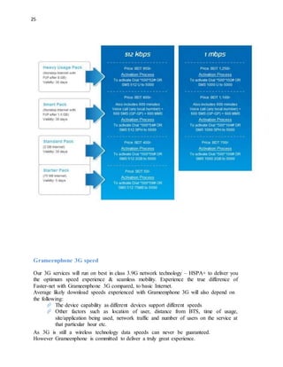 25
Grameenphone 3G speed
Our 3G services will run on best in class 3.9G network technology – HSPA+ to deliver you
the optimum speed experience & seamless mobility. Experience the true difference of
Faster-net with Grameenphone 3G compared, to basic Internet.
Average likely download speeds experienced with Grameenphone 3G will also depend on
the following:
The device capability as different devices support different speeds
Other factors such as location of user, distance from BTS, time of usage,
site/application being used, network traffic and number of users on the service at
that particular hour etc.
As 3G is still a wireless technology data speeds can never be guaranteed.
However Grameenphone is committed to deliver a truly great experience.
 