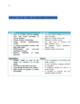 8
SWOT ANALYSIS of GRAMEENPHONE
Strengths: Weaknesses:
 Have an excellent staff for handling
sales with strong knowledge of
current products
 Strong customer relationships
 Strong internal communications
system
 A strong geographical location with
high traffic input
 Well-designed and successful
marketing strategies
 Business reputation of being
innovative
 Too many missed deadlines and a lot of
work on pending
 High cost of rental for the office
 Infrequent cash flow system
 Too much stock in inventory and
higher inventory costs
 An inefficient record maintenance
system in place
 Outdated market research data
Opportunities: Threats:
 Products similar to yours in the
market are expensive or of poor
quality
 Customers in the market are loyal
 Seasonal high demand of the product
 High demand for product or similar
merchandise
 A lot of competitors in the market with
similar products
 A new advertising campaign launched
by competitors
 A competitor opening new shop in a
nearby location
 A downturn in economy and less
spending budget of people
 
