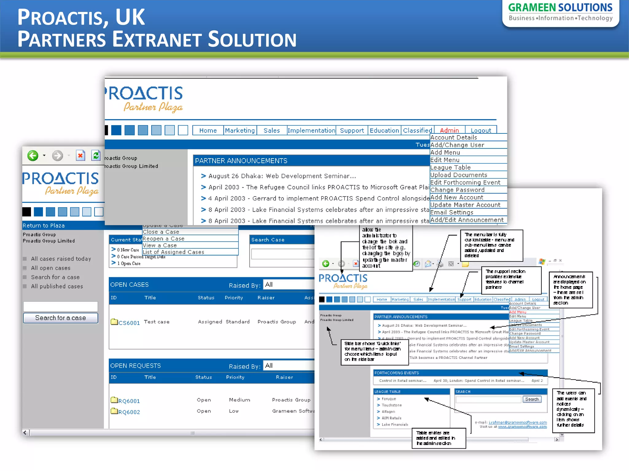 PROACTIS, UK
PARTNERS EXTRANET SOLUTION
 
