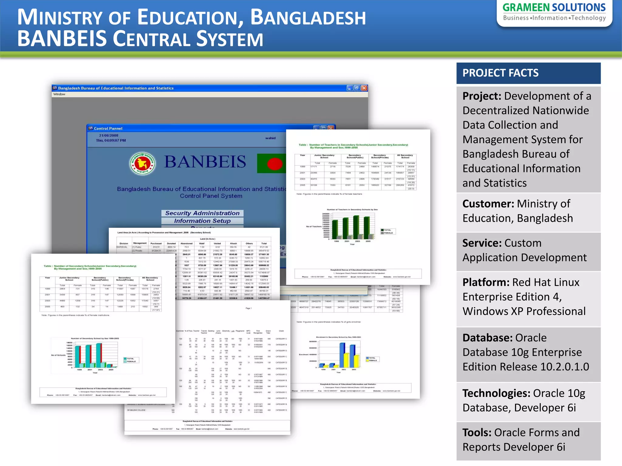 MINISTRY OF EDUCATION, BANGLADESH
BANBEIS CENTRAL SYSTEM
                                    PROJECT FACTS
                                    Project: Development of a
                                    Decentralized Nationwide
                                    Data Collection and
                                    Management System for
                                    Bangladesh Bureau of
                                    Educational Information
                                    and Statistics
                                    Customer: Ministry of
                                    Education, Bangladesh

                                    Service: Custom
                                    Application Development

                                    Platform: Red Hat Linux
                                    Enterprise Edition 4,
                                    Windows XP Professional

                                    Database: Oracle
                                    Database 10g Enterprise
                                    Edition Release 10.2.0.1.0

                                    Technologies: Oracle 10g
                                    Database, Developer 6i

                                    Tools: Oracle Forms and
                                    Reports Developer 6i
 