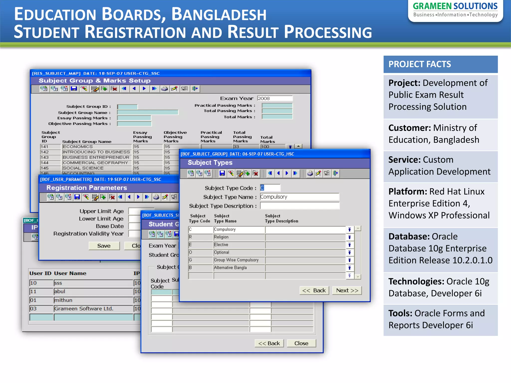 EDUCATION BOARDS, BANGLADESH
STUDENT REGISTRATION AND RESULT PROCESSING
                                             PROJECT FACTS
                                             Project: Development of
                                             Public Exam Result
                                             Processing Solution

                                             Customer: Ministry of
                                             Education, Bangladesh
                                             Service: Custom
                                             Application Development
                                             Platform: Red Hat Linux
                                             Enterprise Edition 4,
                                             Windows XP Professional

                                             Database: Oracle
                                             Database 10g Enterprise
                                             Edition Release 10.2.0.1.0

                                             Technologies: Oracle 10g
                                             Database, Developer 6i

                                             Tools: Oracle Forms and
                                             Reports Developer 6i
 