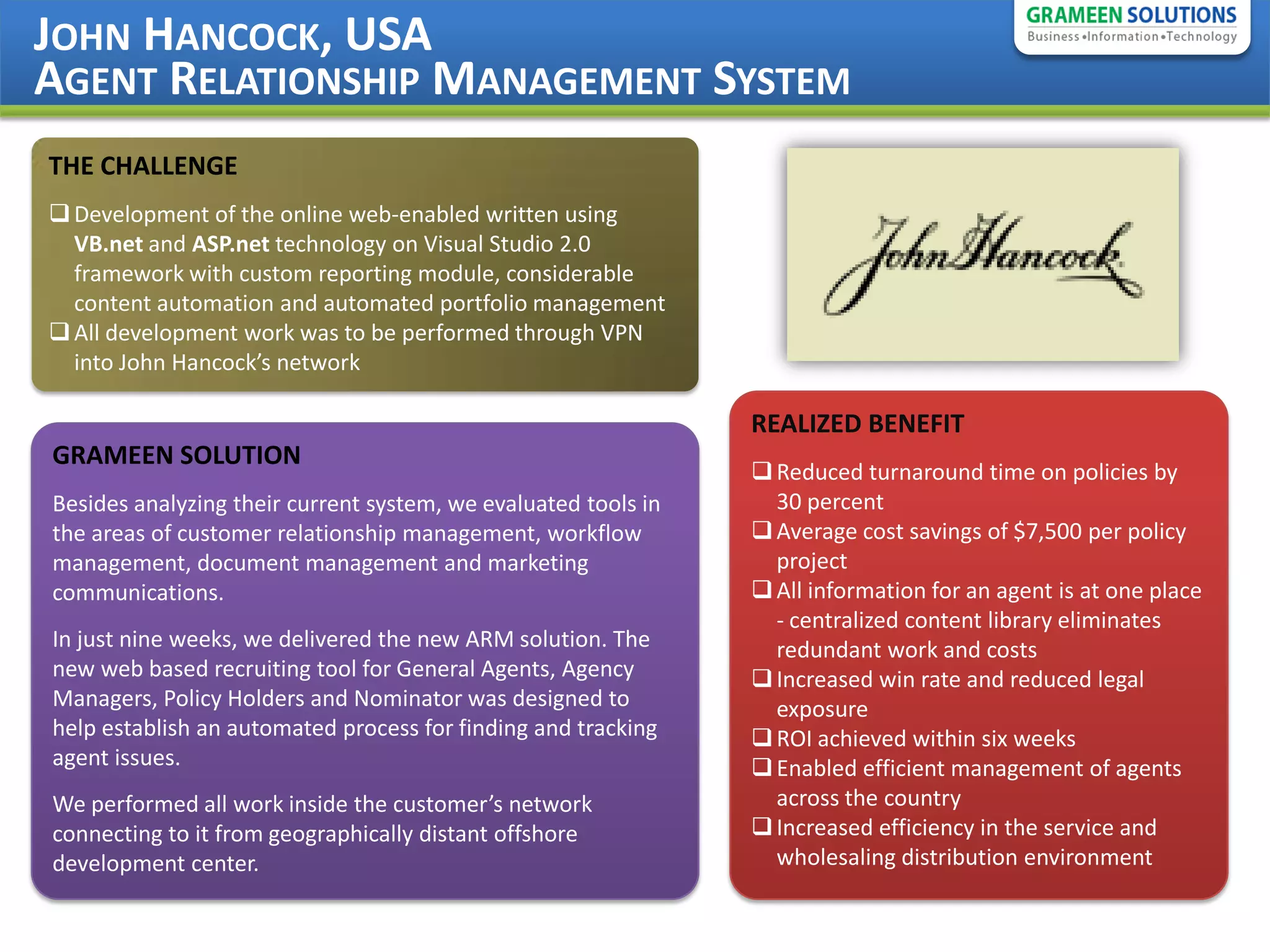 JOHN HANCOCK, USA
AGENT RELATIONSHIP MANAGEMENT SYSTEM
THE CHALLENGE
 Development of the online web-enabled written using
  VB.net and ASP.net technology on Visual Studio 2.0
  framework with custom reporting module, considerable
  content automation and automated portfolio management
 All development work was to be performed through VPN
  into John Hancock’s network

                                                                REALIZED BENEFIT
GRAMEEN SOLUTION
                                                                 Reduced turnaround time on policies by
Besides analyzing their current system, we evaluated tools in     30 percent
the areas of customer relationship management, workflow          Average cost savings of $7,500 per policy
management, document management and marketing                     project
communications.                                                  All information for an agent is at one place
                                                                  - centralized content library eliminates
In just nine weeks, we delivered the new ARM solution. The        redundant work and costs
new web based recruiting tool for General Agents, Agency         Increased win rate and reduced legal
Managers, Policy Holders and Nominator was designed to            exposure
help establish an automated process for finding and tracking     ROI achieved within six weeks
agent issues.                                                    Enabled efficient management of agents
We performed all work inside the customer’s network               across the country
connecting to it from geographically distant offshore            Increased efficiency in the service and
development center.                                               wholesaling distribution environment
 