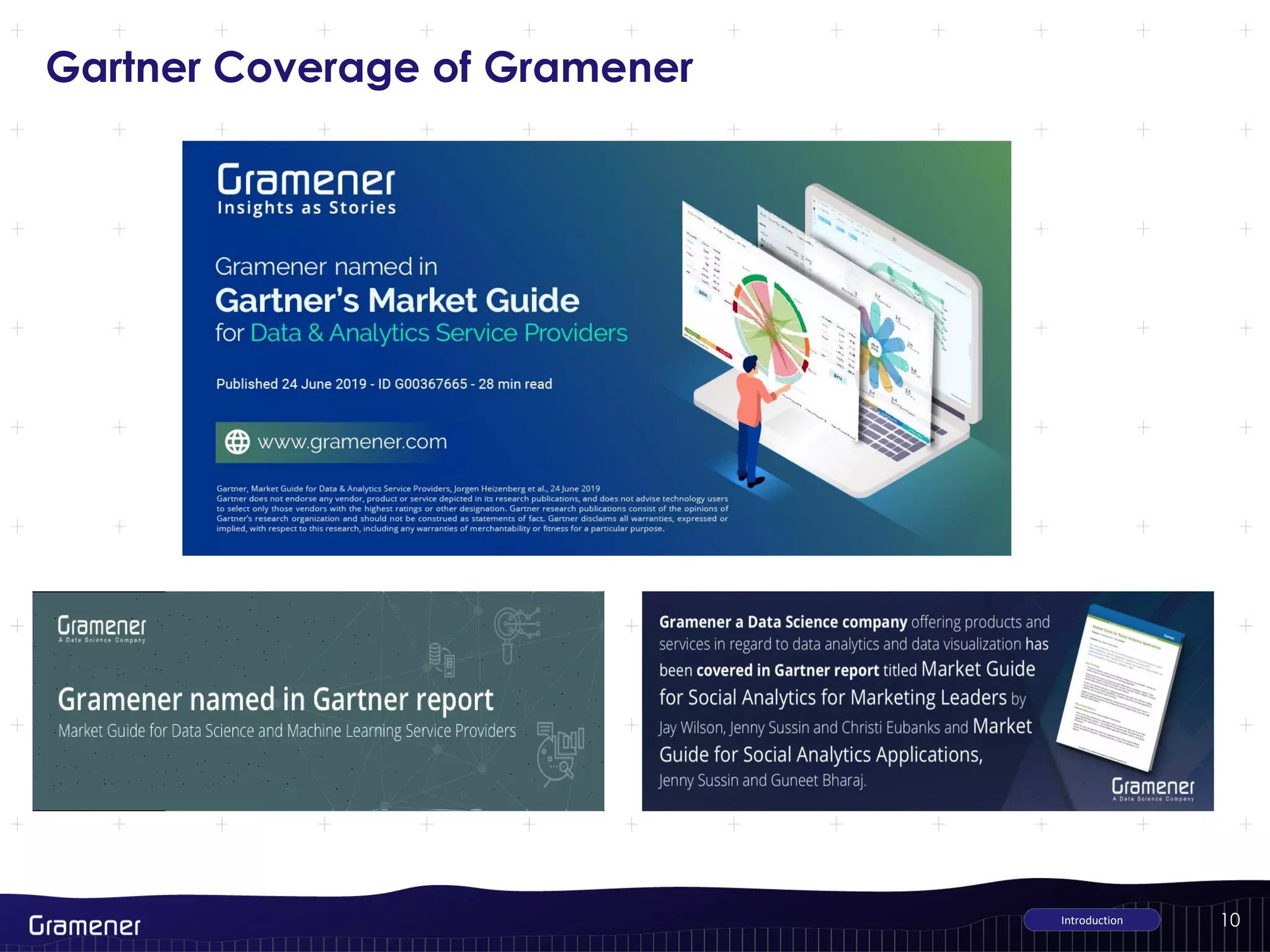 10
Gartner Coverage of Gramener
Introduction
 