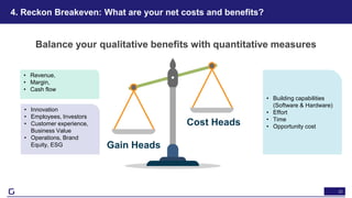22
4. Reckon Breakeven: What are your net costs and benefits?
Gain Heads
Cost Heads
• Revenue,
• Margin,
• Cash flow
• Bui...