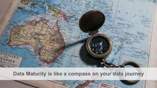 11
Data Maturity is like a compass on your data journey
 
