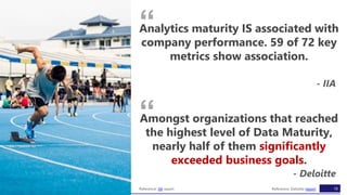 18
“
Amongst organizations that reached
the highest level of Data Maturity,
nearly half of them significantly
exceeded business goals.
- Deloitte
Reference: Deloitte report
“
Analytics maturity IS associated with
company performance. 59 of 72 key
metrics show association.
- IIA
Reference: IIA report
 
