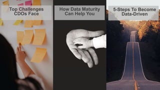 2
Top Challenges
CDOs Face
How Data Maturity
Can Help You
5-Steps To Become
Data-Driven
 