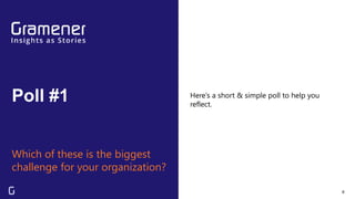 Poll #1
6
Which of these is the biggest
challenge for your organization?
Here’s a short & simple poll to help you
reflect.
 