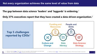 8
Not every organization achieves the same level of value from data
1. Reference: McKinsey report - Catch them if you can: How leaders in data and analytics have pulled ahead
2. Reference: New Vantage Partners survey - Big Data and AI Executive Survey 2020
The gap between data science ‘leaders’ and ’laggards’ is widening.1
Only 37% executives report that they have created a data-driven organization.2
3. Reference: Gartner report – 5 Pitfalls to avoid when designing an effective data & analytics organization
Top 5 challenges
reported by CDOs3
Funding and
Resources
People and
Skills
Data Science
Strategy
Data
literacy
Culture and
Change
 