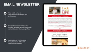 EMAIL NEWSLETTER
Newsletter creation with dynamic
content: recipients receive customized
content based on their user profiles.
Optimization of the newsletter
through analysis of the click
data and user behavior.
User profile set up to
capture individual interests and
preferences.
 