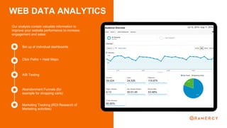 A/B Testing
Click Paths + Heat Maps
Abandonment Funnels (for
example for shopping carts)
Marketing Tracking (ROI Research of
Marketing activities)
WEB DATA ANALYTICS
Our analysis contain valuable information to
improve your website performance to increase
engagement and sales:
Set up of individual dashboards
 