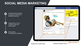SOCIAL MEDIA MARKETING
Desktop Ad Right ColumnDesktop Ad in News Feed
Targeting fans of your
Facebook page and
similar pages.
Demographic
and geographic targeting.
Facebook allows targeting
according to custom and
lookalike audiences.
 