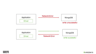 MongoDB World 2018: How and When to Use Multi-Document Distributed ...