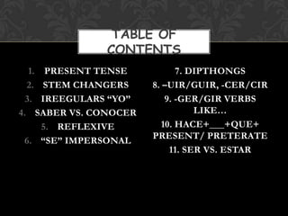 TABLE OF
               CONTENTS
   1. PRESENT TENSE          7. DIPTHONGS
  2. STEM CHANGERS     8. –UIR/GUIR, -CER/CIR
  3. IREEGULARS “YO”      9. -GER/GIR VERBS
4. SABER VS. CONOCER             LIKE…
      5. REFLEXIVE       10. HACE+___+QUE+
                       PRESENT/ PRETERATE
 6. “SE” IMPERSONAL
                           11. SER VS. ESTAR
 