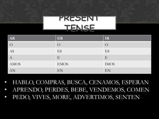 PRESENT
                TENSE
 AR           ER            IR
 O            O             O
 AS           ES            ES
 A            E             E
 AMOS         EMOS          IMOS
 AN           EN            EN


• HABLO, COMPRAS, BUSCA, CENAMOS, ESPERAN
• APRENDO, PERDES, BEBE, VENDEMOS, COMEN
• PEDO, VIVES, MORE, ADVERTIMOS, SENTEN
 