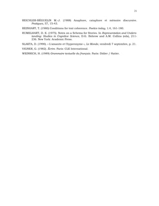 21


REICHLER-BÉGUELIN M.-J. (1988) Anaphore, cataphore et mémoire discursive.
     Pratiques, 57, 15-43.
REINHART, T. (1980) Conditions for text coherence. Poetics today, 1:4, 161-180.
RUMELHART, D. E. (1975). Notes on a Schema for Stories. In Representation and Unders-
     tanding: Studies in Cognitive Science, D.G. Bobrow and A.M. Collins (eds), 211-
     236. New York: Academic Press.
SLAKTA, D. (1990). « L'amanite et l'hyperonyme », Le Monde, vendredi 7 septembre, p. 21.
VIGNER, G. (1982). Écrire. Paris: CLE International.
WEINRICH, H. (1989) Grammaire textuelle du français. Paris: Didier / Hatier.
 