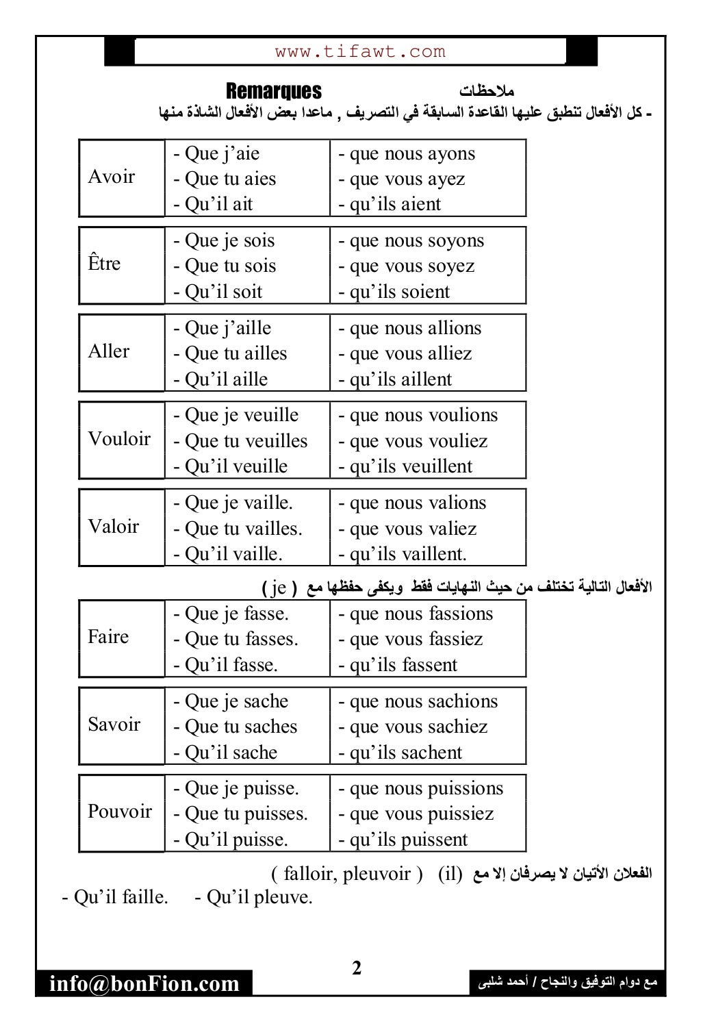 2 
 
‫ ﻣﻊ ﺩﻭﺍﻡ ﺍﻟﺘﻮﻓ‬‫ ﻴﻖ ﻭﺍﻟﻨﺠﺎﺡ‬/ ‫ ﺃﺣﻤﺪ ﺷﻠﺒﻰ‬info@bonFion.com
Remarques ‫ ﻣﻼﺣﻈﺎﺕ‬
­ ‫ ﻛﻞ‬‫ ﺍﻷﻓﻌﺎﻝ ﺗﻨﻄﺒﻖ ﻋﻠﻴﻬﺎ ﺍﻟﻘﺎﻋﺪﺓ ﺍ...