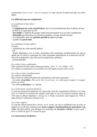 constructions (vivre sa vie = vivre à sa façon). Il s’agit souvent d’expressions plus ou moins
figées.

Les différents types de compléments

Le complément d’objet direct
Critères :
- le complément du verbe transitif direct, qui le suit immédiatement dans la phrase de base
- un GN ou un équivalent de GN
- non mobile à l’intérieur du groupe verbal (sauf permutation avec un autre complément)
- détachable par dislocation ou extraction (emphase, clivage, pseudo-clivage)
- est remplaçable, dans une question partielle par qui ou par que
- se prête à la passivation

Le complément d’objet indirect
Critères :
- complément du verbe transitif indirect
- GP
- double dépendance avec le verbe, sémantique (rôle sémantique complémentaire du sujet et
appelé par le verbe) et syntaxique (le verbe commande généralement la construction du GP :
choix de la préposition, plus flou pour les prépositions spatiales)
- pronominalisable

Les verbes à deux compléments
Dans la phrase de base, cette construction donne : [A1] - V - A2 - (Prép. - A3)
Ces verbes se construisent avec un COD et un COI appelé souvent objet second.

Les verbes à triple complémentation
Les verbes à retournement
Deux sortes de verbes permettent des permutations entre leurs arguments :
- les verbes réversibles : Elle cuit le rôti / Le rôti cuit ; Le soleil jaunit le papier / Le papier
jaunit (au soleil)
- les verbes symétriques : ex : épouser

Les constructions causatives/factitives
Ce type de construction appartient à la classe plus vaste des constructions infinitives. Le verbe
faire et l’infinitif ne peuvent être séparés (sauf dans le cas d’un pronom conjoint, objet du
Vinf, dans la phrase impérative : fais-la rire !). Sinon, le pronom, sujet logique du VInf se
place devant le verbe faire (il la fait rire).

Les verbes supports
Ce sont des verbes comme faire, donner, avoir, mettre, etc. qui se combinent avec un nom, un
adjectif ou un GP pour construire une forme complexe fonctionnellement équivalente à un
verbe. On parle parfois, pour désigner ces ensembles, de locutions verbales. résumer qqch /
faire le résumé de qqch / le résumé de qqch.

Les constructions attributives




                                                                                                 14
 