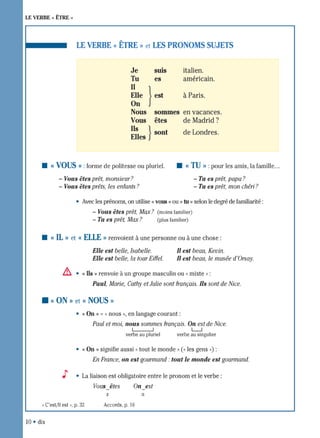 Grammaire progressive du français niveau intermediaire 3rd (1) | PDF