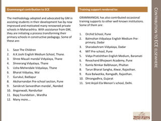 CONTRIBUTION TO ECE ELSEWHERE
Grammangal contribution to ECE                       Training support rendered to:

The methodology adopted and advocated by GM in       GRAMMANGAL has also contributed occasional
assisting students in their development has by now   training supports to other well-known institutions.
impressed and motivated many renowned private        Some of them are:
schools in Maharashtra. With assistance from GM,
they are initiating a process transforming their     1.  Orchid School, Pune
primary schools in constructive pedagogy. Some of
                                                     2.  Balmohan Vidyalaya English Medium Pre-
these are:
                                                         primary, Dadar
                                                     3. Sharadashram Vidyalaya, Dadar
1.    Save The Children
                                                     4. MIT Pre-school, Pune
2.    A.K.Joshi English Medium School, Thane.
                                                     5. Vidya Pratishthan English Medium, Baramati
3.    Shree Mauali mandal Vidyalaya, Thane
                                                     6. Revachand Bhojwani Academy, Pune
4.    Shreerang Vidyalaya, Thane
                                                     7. Kamla Nimkar Balbhavan, Phaltan
5.    Usha Mehendale Vidyalaya, Thane
                                                     8. Tarun Bharat Sangha, Alwar, Rajasthan.
6.    Bharat Vidyalay, Wai
                                                     9. Ruia Balwatika, Ramgadh, Rajasthan.
7.    Gurukul, Badlapur
                                                     10. Dhrangadhra, Gujarat
8.    Aksharnandan Pre-school section, Pune
                                                     11. Smt Anjoli Ela Menon’s school, Delhi.
9.    Sanskruti Sanvardhan mandal , Nanded
10.   Anganwadi, Nandurbar
11.   Bajaj Foundation , Wardha
12.   Many more….
 