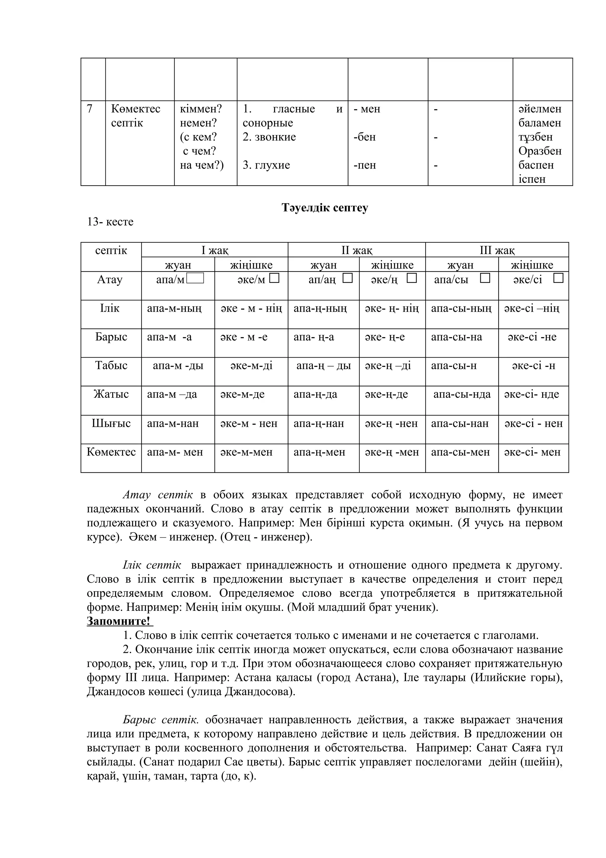 Орыс секс-массаж порно