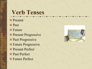 Verb Tenses Present Past Future Present Progressive Past Progressive Future Progressive Present Perfect  Past Perfect Future Perfect 