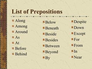 List of Prepositions Along Among Around  As At Before Behind Below Beneath Beside Besides Between Beyond By Despite Down Except For From In Near 