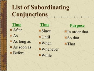 List of Subordinating Conjunctions   After As As long as As soon as Before In order that So that That Since Until When Whenever While Time Purpose Time 