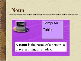 Noun A  noun  is the name of a person, a place, a thing, or an idea. Computer Table 