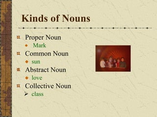 Kinds of Nouns Proper Noun Mark Common Noun sun Abstract Noun love Collective Noun class 
