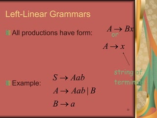 Left Linear Grammar Example Grammar | PPT