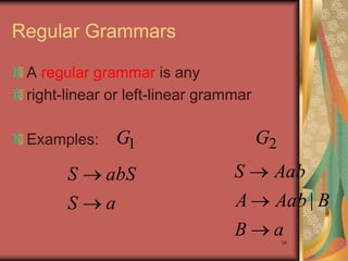 Left Linear Grammar Example Grammar | PPT