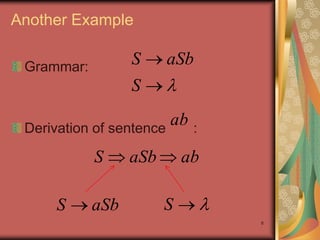 Asb Example Grammar | PPT
