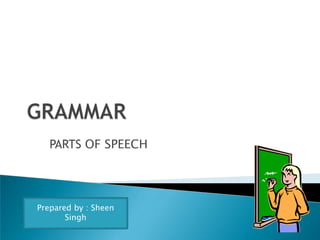 PARTS OF SPEECH




Prepared by : Sheen
       Singh
 