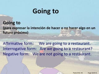 Going to
Going to
(para expresar la intención de hacer o no hacer algo en un
futuro próximo)

Affirmative form: We are going to a restaurant.
Interrogative form: Are we going to a restaurant?
Negative form: We are not going to a restaurant.



                                            Paola Ortiz M.   Hugo Keith N.
 