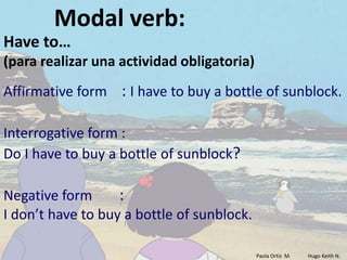 Modal verb:
Have to…
(para realizar una actividad obligatoria)
Affirmative form : I have to buy a bottle of sunblock.

Interrogative form :
Do I have to buy a bottle of sunblock?

Negative form      :
I don’t have to buy a bottle of sunblock.

                                            Paola Ortiz M.   Hugo Keith N.
 