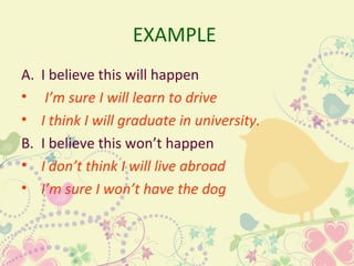 EXAMPLE
A.   I believe this will happen
•     I’m sure I will learn to drive
•    I think I will graduate in university.
B.   I believe this won’t happen
•    I don’t think I will live abroad
•    I’m sure I won’t have the dog
 