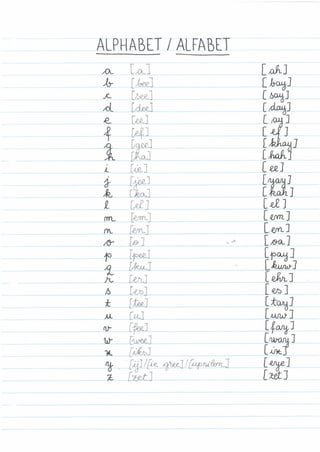 The grammar of The Dutch language - part 1 | PDF