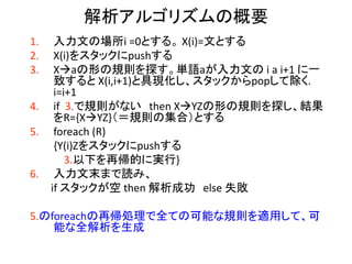 解析アルゴリズムの概要 
1.入力文の場所i =0とする。 X(i)=文とする 
2.X(i)をスタックにpushする 
3.Xaの形の規則を探す。単語aが入力文の i a i+1 に一 致すると X(i,i+1)と具現化し、スタックからpopして除く. i=i+1 
4.if 3.で規則がない then XYZの形の規則を探し、結果 をR={XYZ}（＝規則の集合）とする 
5.foreach (R) 
{Y(i)Zをスタックにpushする 
3.以下を再帰的に実行} 
6.入力文末まで読み、 
if スタックが空 then 解析成功 else 失敗 
5.のforeachの再帰処理で全ての可能な規則を適用して、可 能な全解析を生成  