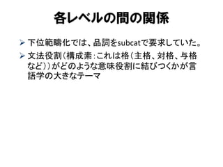 各レベルの間の関係 
下位範疇化では、品詞をsubcatで要求していた。 
文法役割（構成素：これは格（主格、対格、与格 など））がどのような意味役割に結びつくかが言 語学の大きなテーマ  