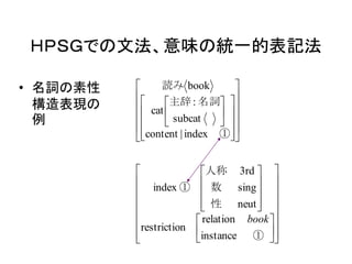 ＨＰＳＧでの文法、意味の統一的表記法 
• 名詞の素性 
構造表現の 
例 
 
 
 
 
 
 
 
 
 
 
 
 
 
 
 
 
 
 
 
 
 
 
 
 
 
 
 
 
 
 
 
 
 
 
 
 
 
 
 
 
 
 
 
 
 
 
 
 
 
 
 
 
 
 
 
 
① 
性 
数 
人称 
① 
① 
主辞名詞 
読み 
instance 
relation 
restriction 
neut 
sing 
3rd 
index 
content | index 
subcat 
: 
cat 
book 
book 
 