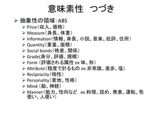 意味素性 つづき 
抽象性の領域：ABS 
Price（収入、価格） 
Measure（身長、体重） 
Information（情報、身長、小説、音楽、批評、住所） 
Quantity（重量、面積） 
Social bonds（格差、関係） 
Grade(身分、評価、規模） 
Form （評価される属性 ex 味、形） 
Attribute（程度で計るもの ex 非常識、進歩、塩） 
Reciprocity（相性） 
Personality（意地、性格） 
Mind （勘、神経） 
Manner（能力、性向など ex 料理、詰め、発表、運転、色 使い、人使い）  