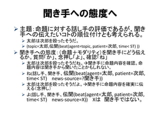 聞き手への態度へ 
主題：命題に対する話し手の評価であるが、聞き 手への伝えたいコトの順位付けとも考えられる。 
太郎は次郎を殴ったそうだ。 
(topic=太郎,伝聞(beat(agent=topic, patient=次郎, time< ST) )) 
聞き手への態度：（命題＋モダリティ）を聞き手にどう伝え るか。質問「か」、念押し「よ」、確認「ね」 
太郎は次郎を殴ったそうだね。聞き手に命題内容を確認。命 題内容は聞き手から聞いたことかもしれない。 
ね(話し手、聞き手、伝聞(beat(agent=太郎, patient=次郎, time< ST) news-source=?聞き手)) 
太郎は次郎を殴ったそうだよ。聞き手に命題内容を確実に伝 える（念押し） 
よ(話し手、聞き手、伝聞(beat(agent=太郎, patient=次郎, time< ST) news-source=X)) Xは 聞き手ではない。  