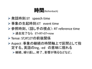 時間(Reihenbach) 
発話時刻:ST speech time 
事象の生起時刻:ET event time 
参照時刻、（話し手の視点）: RT reference time 
過去完了なら ET<RT<ST=now 
Tense: ST,RT,ETの前後関係 
Aspect：事象の継続の時間軸上で区間として指 定する。英語のing, -ed の意味に現れる 
継続、繰り返し、終了、影響が残るなどなど。  