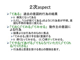２次aspect 
「てある」 過去の意図的行為の結果 
X 病気になってある 
ただし、「CDが捨ててある」のように行為者が不明、意 図も不明の場合に使える。 
「ておく」「てみる」「てみせる」 動作主の意図に よる行為 
結果よりは行為そのものに焦点 
「てみせる」受け手を強く意識する 
X 痒くなってみせる。 Cf, ○痒がってみせる。 
「てやる/てあげる」「てもらう/ていただく」「てくれ る/てくださる」 
行為者と恩恵を受ける者との関係を表す。  