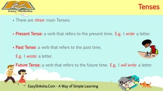  There are three main Tenses: 
 Present Tense: a verb that refers to the present time. E.g. I write a letter. 
 Past Tense: a verb that refers to the past time. 
E.g. I wrote a letter. 
 Future Tense: a verb that refers to the future time. E.g. I will write a letter. 
EasyShiksha.Com - A Way of Simple Learning 
Tenses 
 